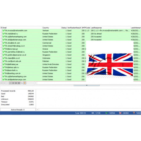 10,000 England ( .UK ) - Business Roundcube & Cpanel Email Leads [ 2024 Updated ]