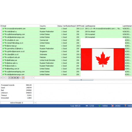 100,000  Canada - Business Private Email Leads [ 2024 Updated ]