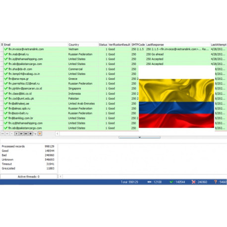 100,000 Colombia - Business Private Email Leads [ 2024 Updated ]