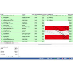 10,000 Austria - Business Roundcube & Cpanel Email Leads [ 2024 Updated ]