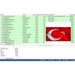 100,000 Turkey - Business Email Leads [ 2024 Updated ]